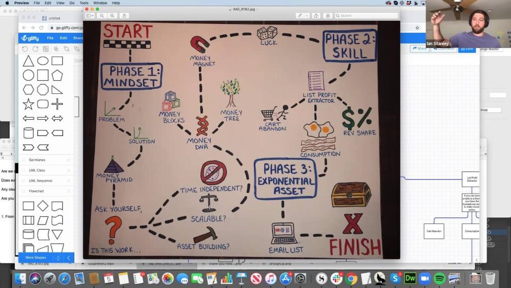 Ian Stanley – Exponential Income Skill Training - Image 2