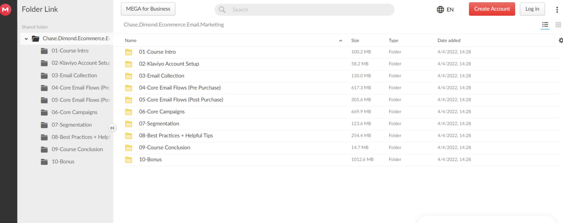 Chase Dimond – Ecommerce Email Marketing