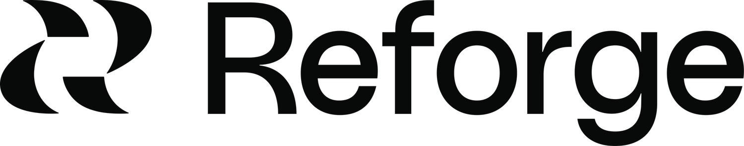 Reforge – All Courses Bundle 2023