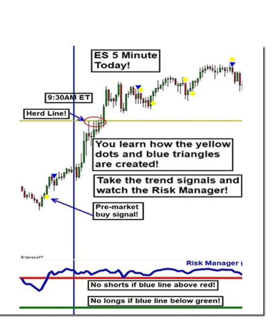 Just-Daytrade-2024–Hit-The-Mark-Trading