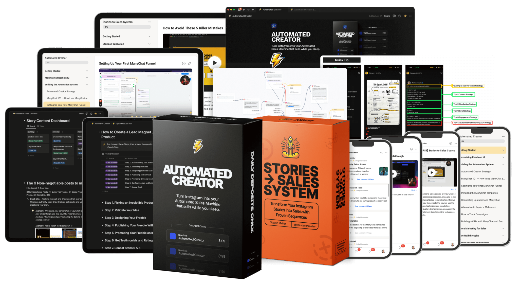 Steve Mellor – Automated Creator 2.0 Bundle