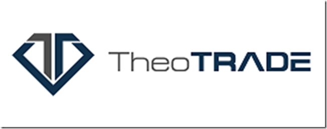 TheoTrade – Day Trader Mega Bundle