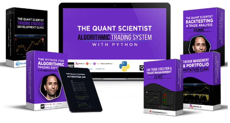 Option Omega Academy – 1DTE Crash Course